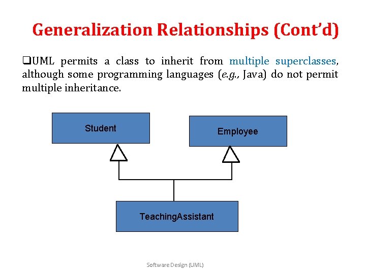 Generalization Relationships (Cont’d) q. UML permits a class to inherit from multiple superclasses, although