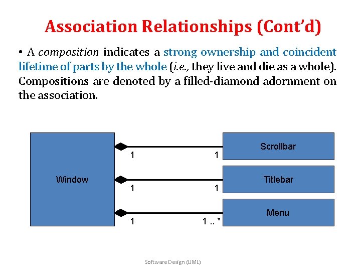 Association Relationships (Cont’d) • A composition indicates a strong ownership and coincident lifetime of