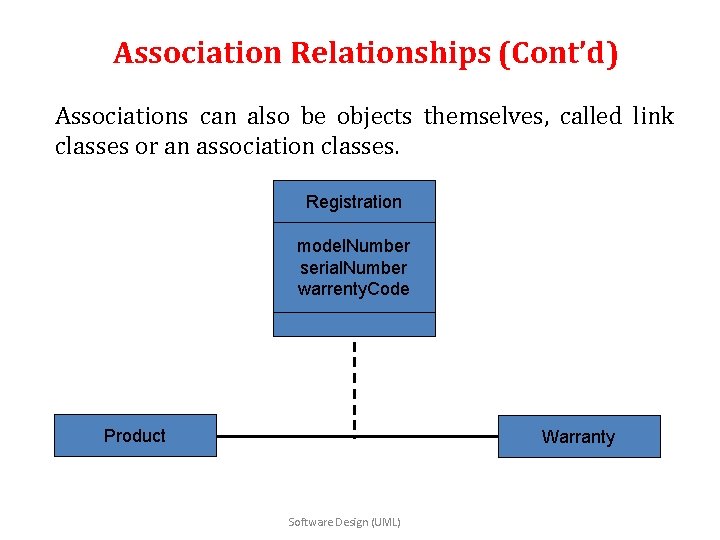 Association Relationships (Cont’d) Associations can also be objects themselves, called link classes or an
