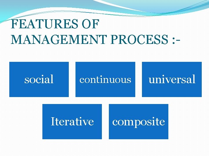 FEATURES OF MANAGEMENT PROCESS : social continuous Iterative universal composite 