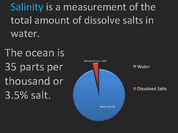 Salinity is a measurement of the total amount of dissolve salts in water. The