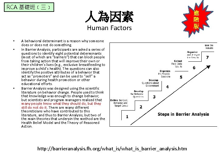 RCA 基礎班﹝三﹞ 人為因素 Human Factors • • • A behavioral determinant is a reason