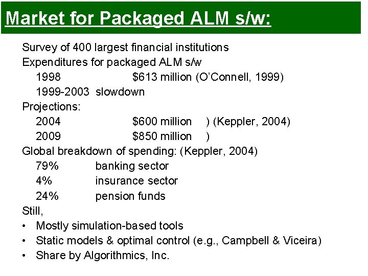 Market for Packaged ALM s/w: Survey of 400 largest financial institutions Expenditures for packaged Market for Packaged ALM s/w: Survey of 400 largest financial institutions Expenditures for packaged