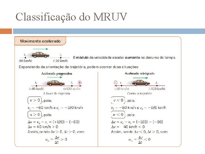 Classificação do MRUV 