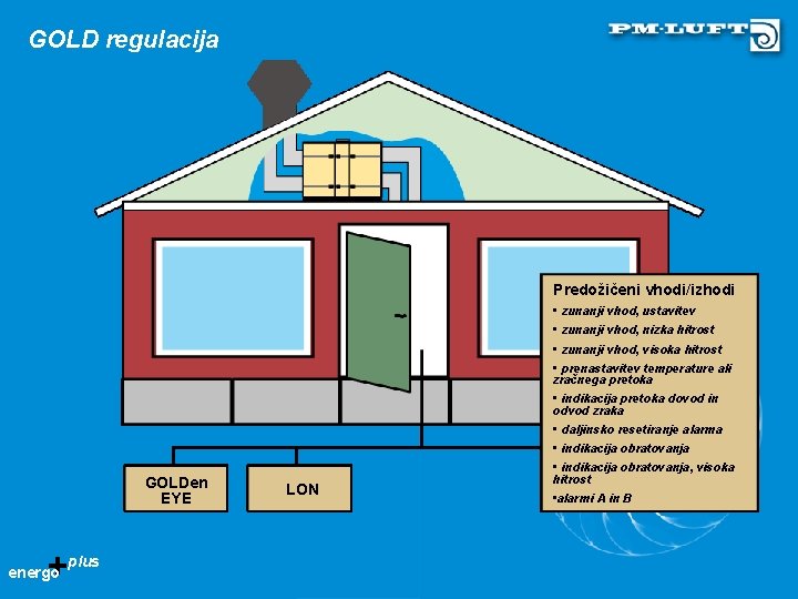 GOLD regulacija Air purging of the heat exchanger Settings Choice of flow unit Outdoor