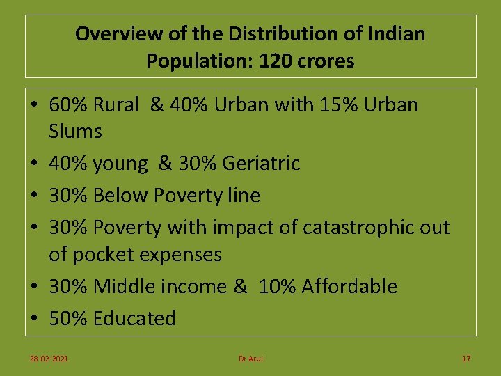 Overview of the Distribution of Indian Population: 120 crores • 60% Rural & 40%