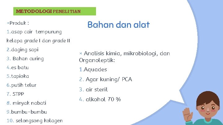 METODOLOGI PENELITIAN ×Produk : 1. asap cair tempurung Bahan dan alat kelapa grade I