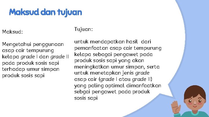 Maksud dan tujuan Maksud: Tujuan: Mengetahui penggunaan asap cair tempurung kelapa grade I dan