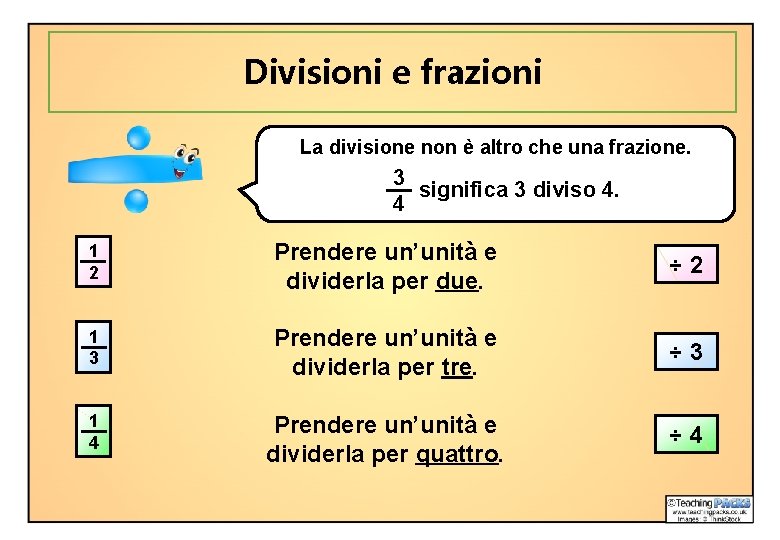 Divisioni e frazioni La divisione non è altro che una frazione. 3 significa 3