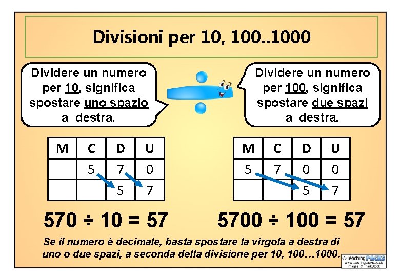 Divisione La divisione consiste nel separare un gruppo