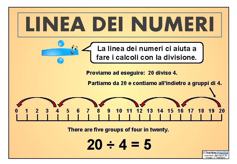 LINEA DEI NUMERI La linea dei numeri ci aiuta a fare i calcoli con