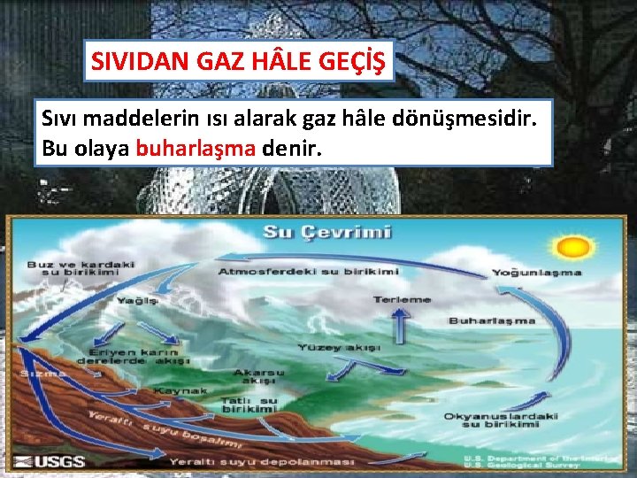 SIVIDAN GAZ H LE GEÇİŞ Sıvı maddelerin ısı alarak gaz hâle dönüşmesidir. Bu olaya