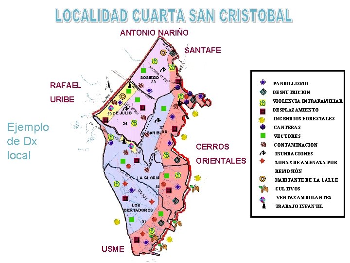 ANTONIO NARIÑO SANTAFE SOSIEGO PANDILLISMO RAFAEL URIBE DESNUTRICION VIOLENCIA INTRAFAMILIAR V 20 DE JULIO