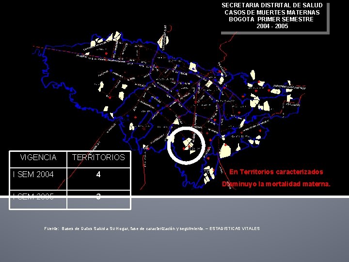 SECRETARIA DISTRITAL DE SALUD CASOS DE MUERTES MATERNAS BOGOTA PRIMER SEMESTRE 2004 - 2005