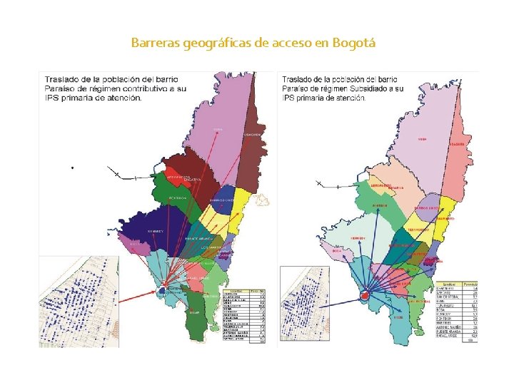 Barreras geográficas de acceso en Bogotá 