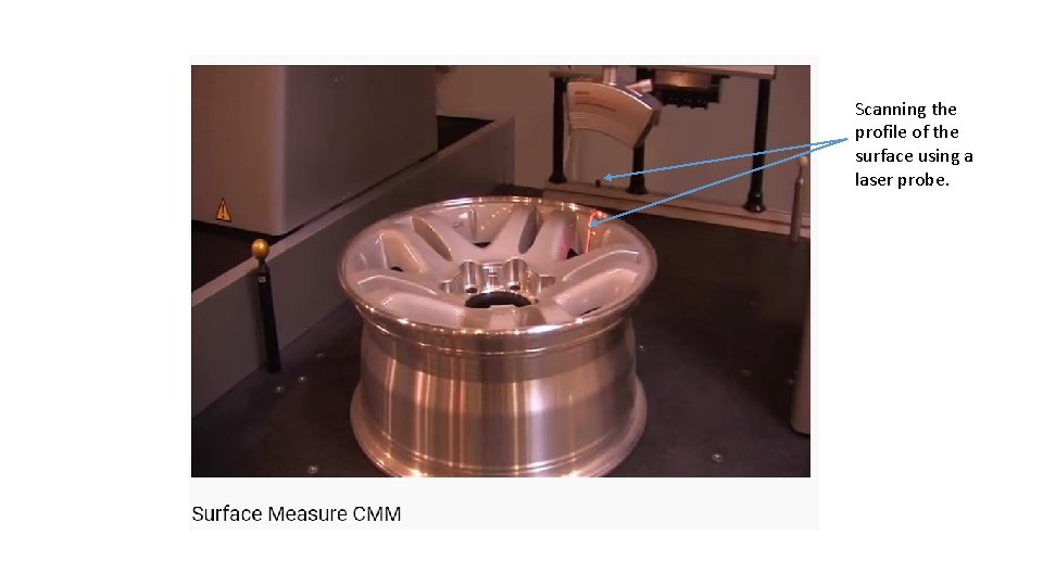 Scanning the profile of the surface using a laser probe. 