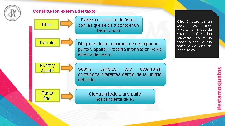 Constitución externa del texto Título Párrafo Punto y Aparte Punto final Palabra o conjunto Constitución externa del texto Título Párrafo Punto y Aparte Punto final Palabra o conjunto