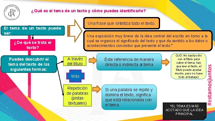 ¿Qué es el tema de un texto y cómo puedes identificarlo? Una frase que ¿Qué es el tema de un texto y cómo puedes identificarlo? Una frase que