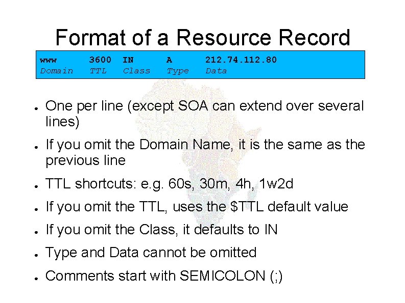 Format of a Resource Record www Domain ● ● 3600 TTL IN Class A