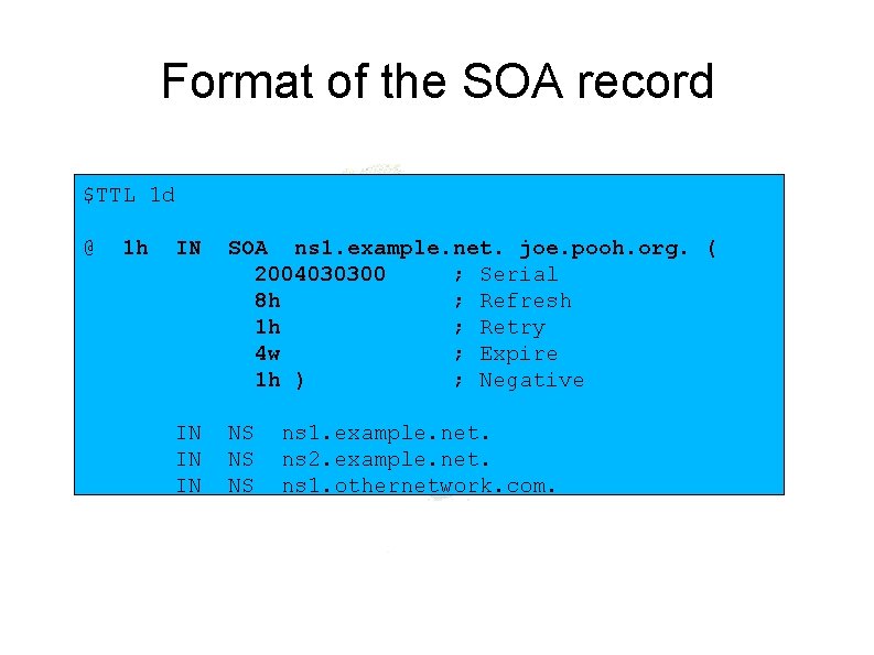 Format of the SOA record $TTL 1 d @ 1 h IN SOA ns