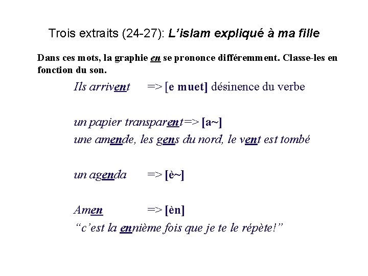 Trois extraits (24 -27): L’islam expliqué à ma fille Dans ces mots, la graphie