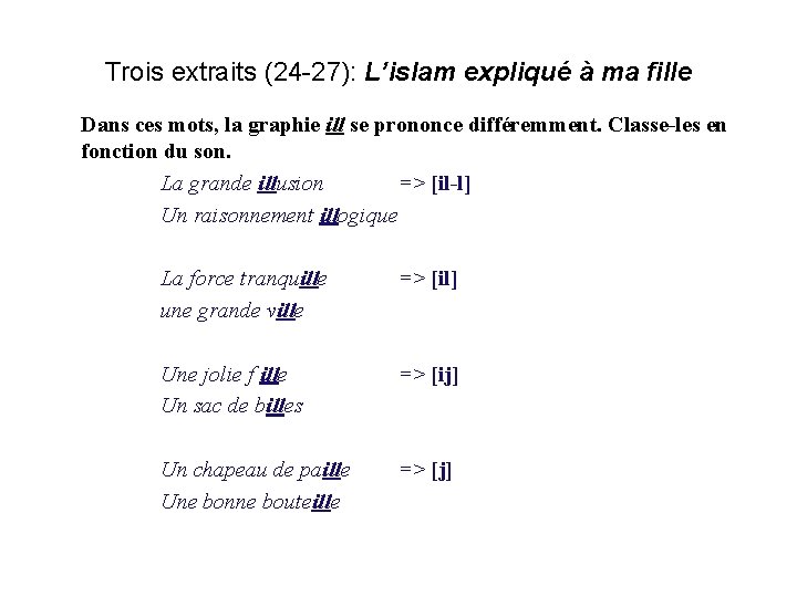 Trois extraits (24 -27): L’islam expliqué à ma fille Dans ces mots, la graphie