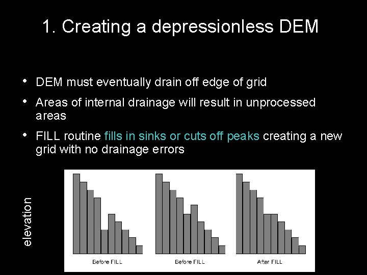 1. Creating a depressionless DEM • DEM must eventually drain off edge of grid