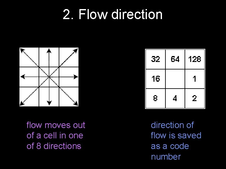 2. Flow direction flow moves out of a cell in one of 8 directions