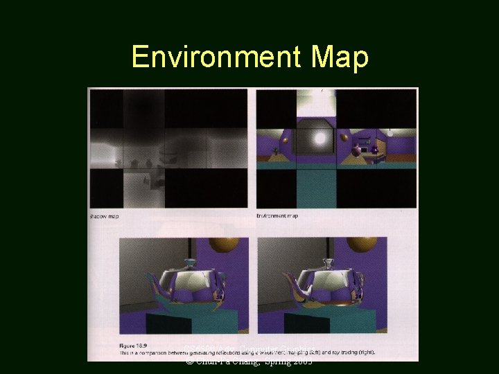 Environment Map CS 6500 Adv. Computer Graphics © Chun-Fa Chang, Spring 2003 