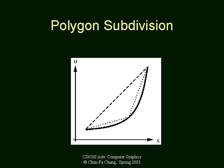 Polygon Subdivision CS 6500 Adv. Computer Graphics © Chun-Fa Chang, Spring 2003 