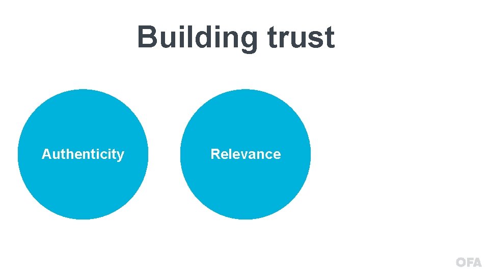 Building trust Authenticity Relevance 