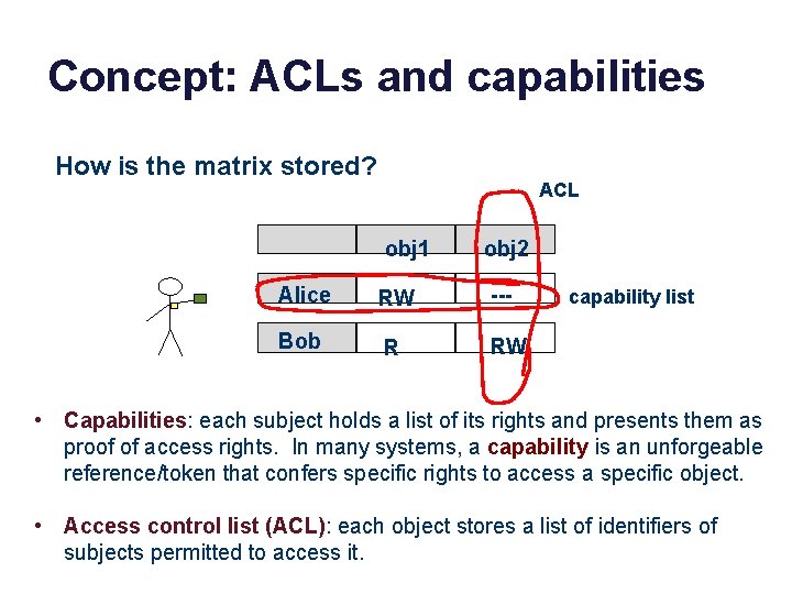 Concept: ACLs and capabilities How is the matrix stored? ACL obj 1 obj 2