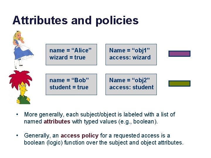 Attributes and policies name = “Alice” wizard = true Name = “obj 1” access: