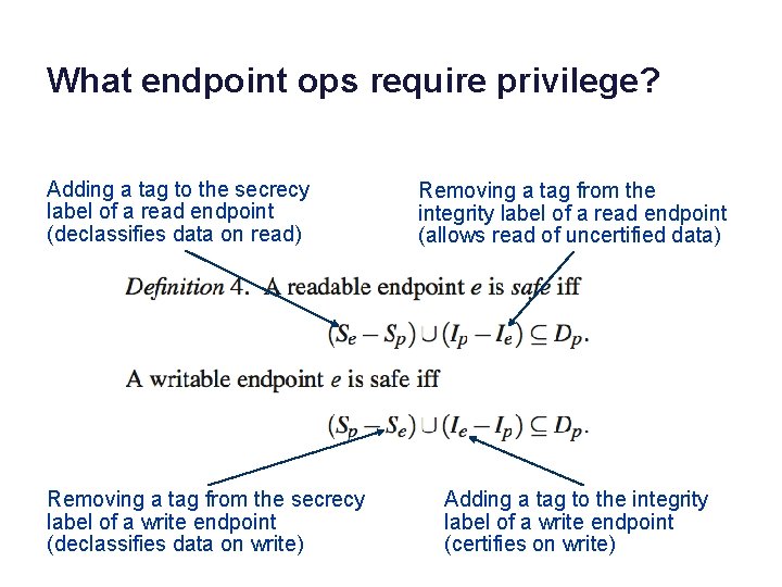 What endpoint ops require privilege? Adding a tag to the secrecy label of a