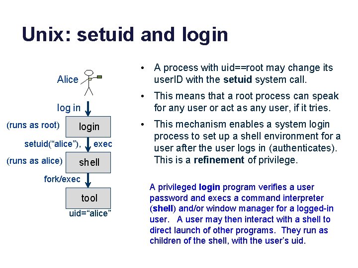 Unix: setuid and login Alice • A process with uid==root may change its user.