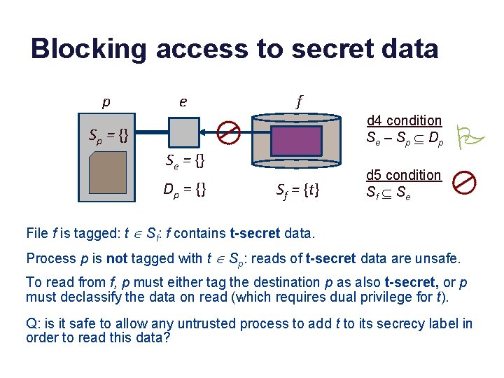 Blocking access to secret data p e f d 4 condition S e –