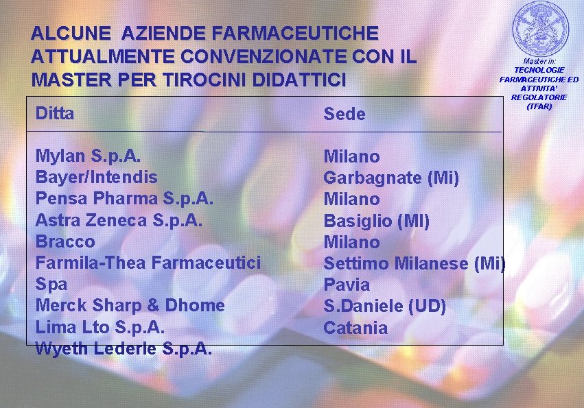 ALCUNE AZIENDE FARMACEUTICHE ATTUALMENTE CONVENZIONATE CON IL MASTER PER TIROCINI DIDATTICI Master in: TECNOLOGIE