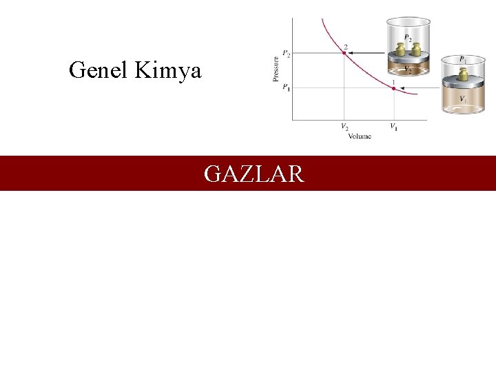 Genel Kimya GAZLAR 