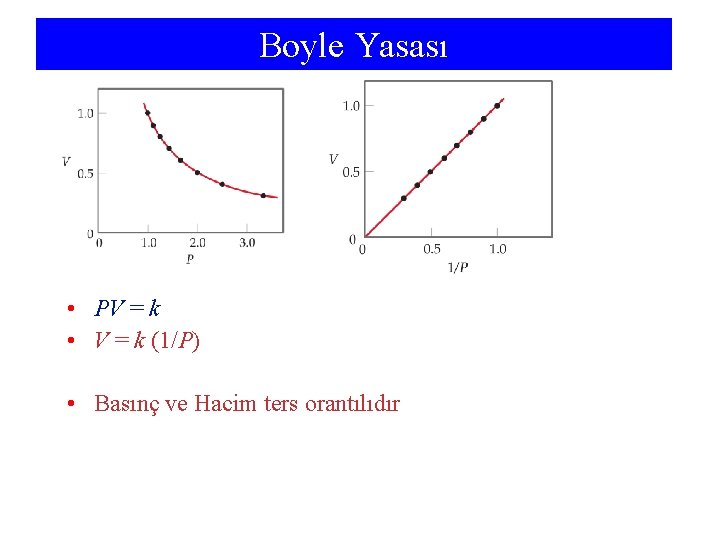 Boyle Yasası • PV = k • V = k (1/P) • Basınç ve