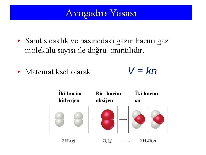 Avogadro Yasası • Sabit sıcaklık ve basınçdaki gazın hacmi gaz molekülü sayısı ile doğru