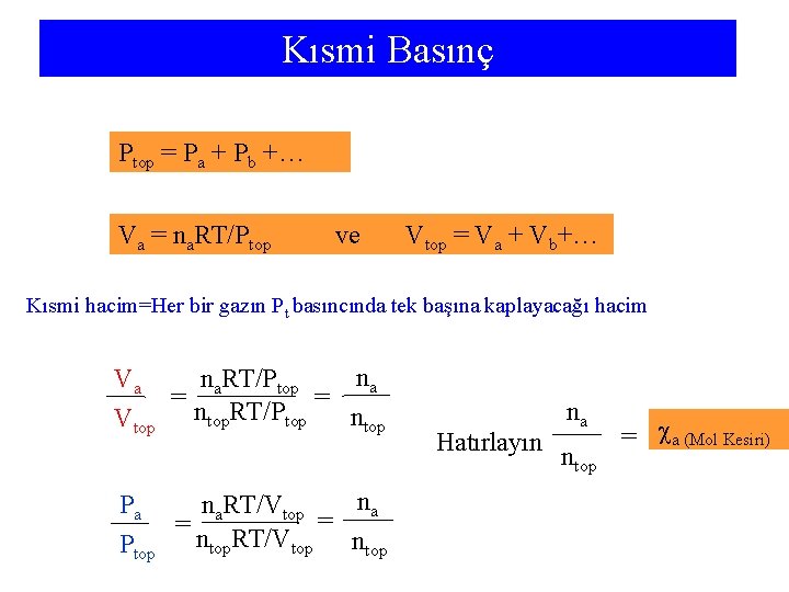 Kısmi Basınç Ptop = Pa + Pb +… Va = na. RT/Ptop ve Vtop