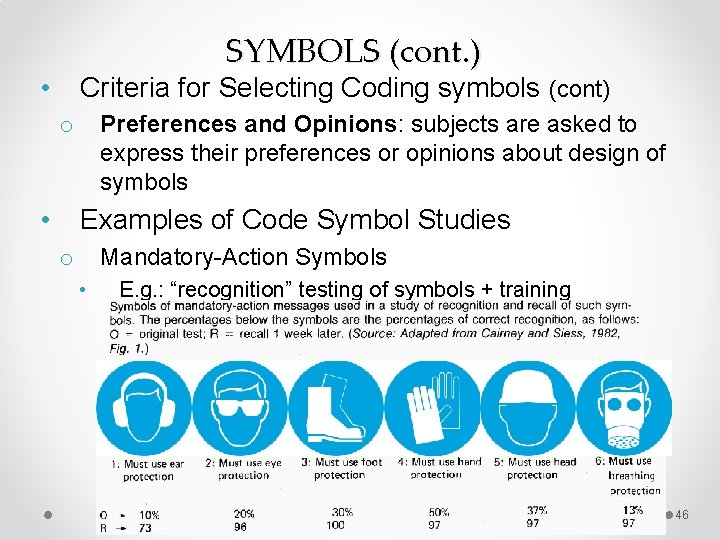 SYMBOLS (cont. ) • Criteria for Selecting Coding symbols (cont) Preferences and Opinions: subjects