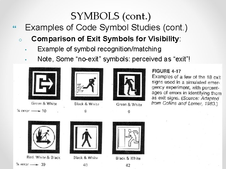 SYMBOLS (cont. ) Examples of Code Symbol Studies (cont. ) Comparison of Exit Symbols