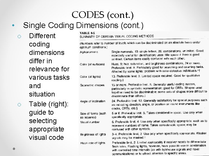 CODES (cont. ) • Single Coding Dimensions (cont. ) o o Different coding dimensions