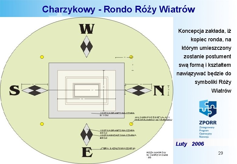 Charzykowy - Rondo Róży Wiatrów Koncepcja zakłada, iż kopiec ronda, na którym umieszczony zostanie