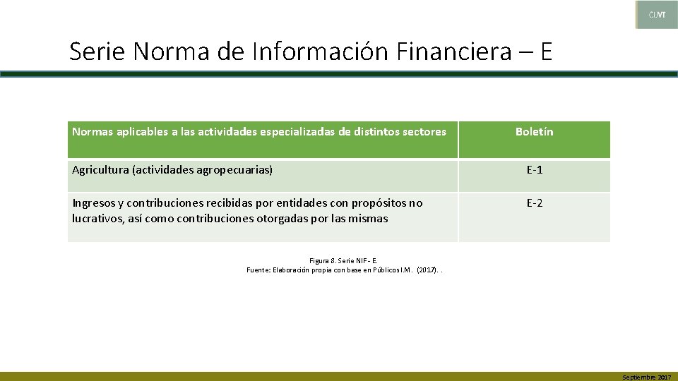 Serie Norma de Información Financiera – E Normas aplicables a las actividades especializadas de