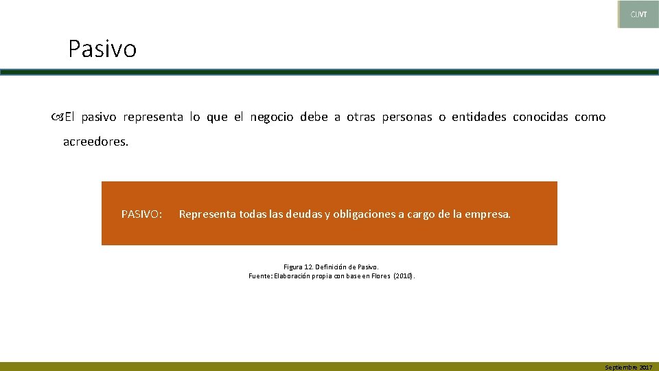 Pasivo El pasivo representa lo que el negocio debe a otras personas o entidades