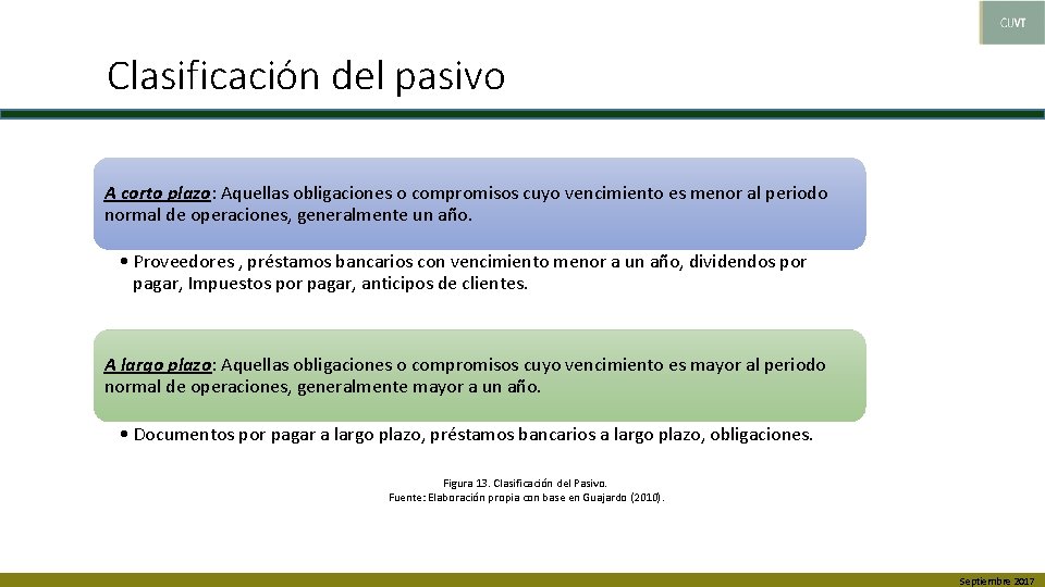 Clasificación del pasivo A corto plazo: Aquellas obligaciones o compromisos cuyo vencimiento es menor