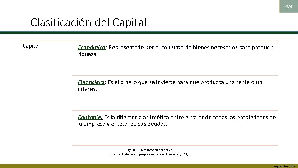 Clasificación del Capital Económico: Representado por el conjunto de bienes necesarios para producir riqueza.