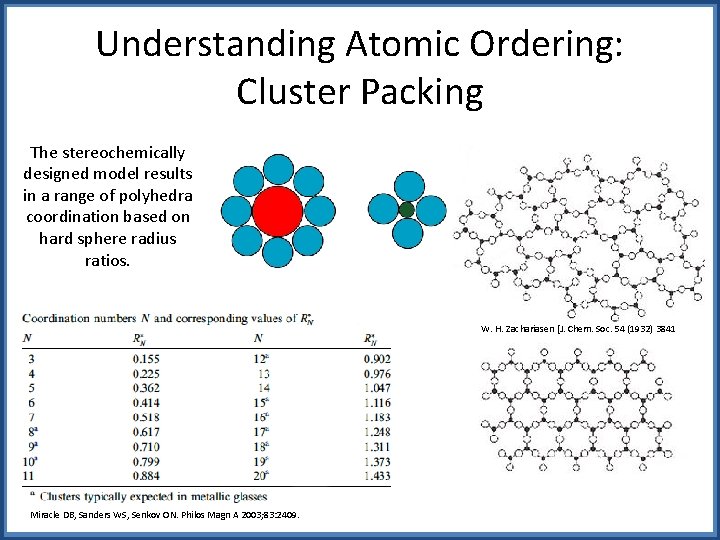 Understanding Atomic Ordering: Cluster Packing The stereochemically designed model results in a range of
